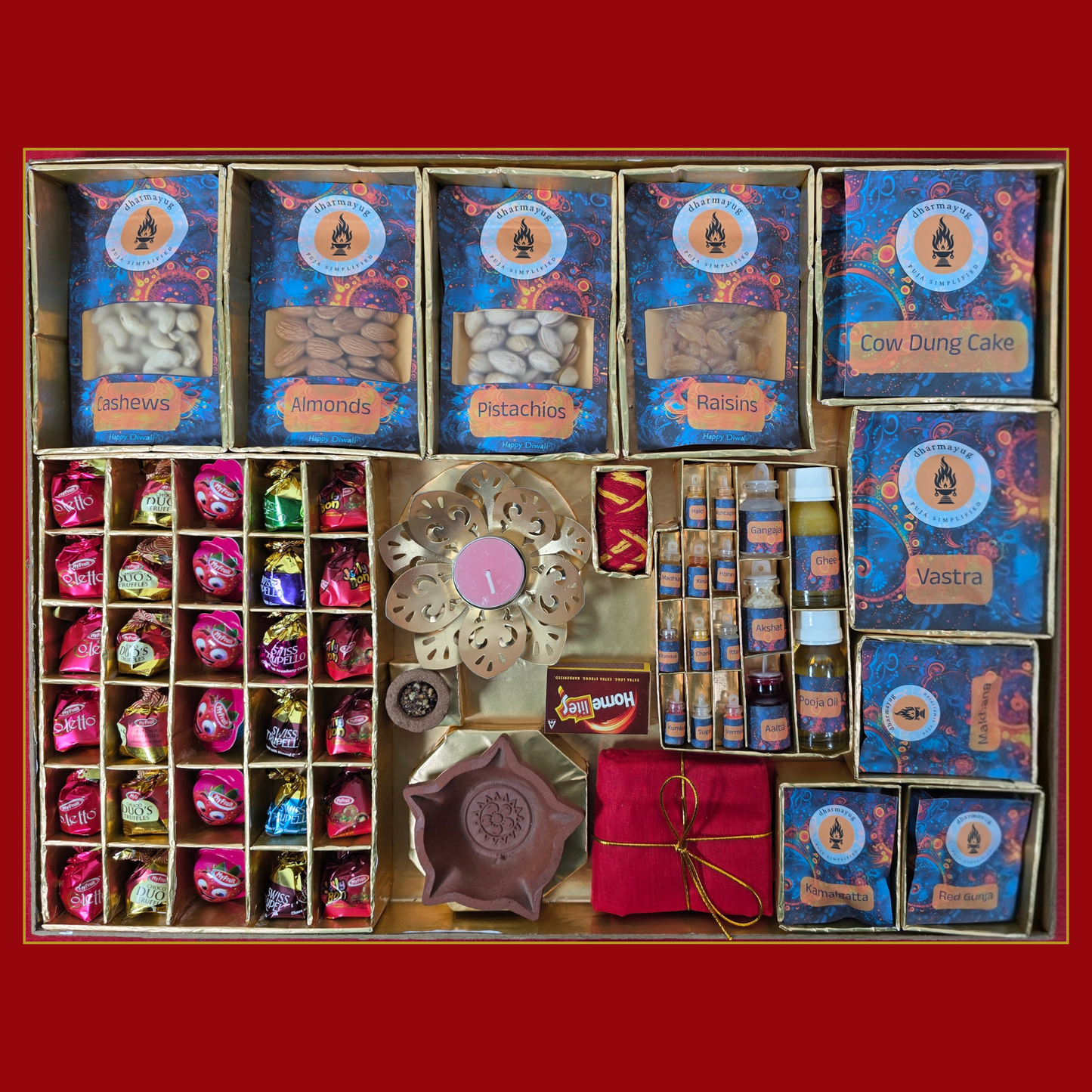 The Full Spectrum of Devotion | भक्ति का सम्पूर्ण स्वरूप