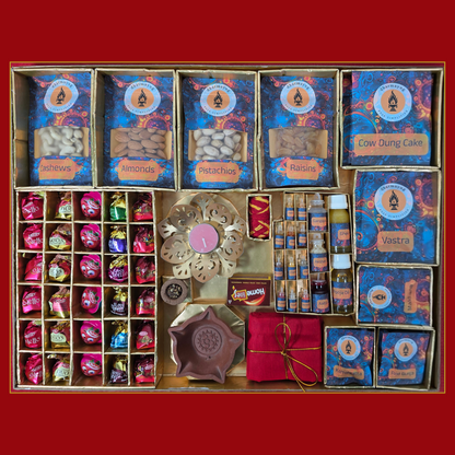 The Full Spectrum of Devotion | भक्ति का सम्पूर्ण स्वरूप